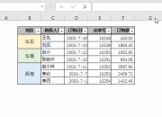 开云官方app入口-Excel绝杀C9，Tian统治全场的简单介绍