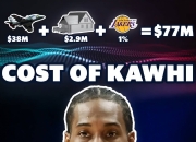 开云下载-关于法国男篮血洗湖人B队，伦纳德统治全场的信息