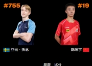 开云体育下载-瑞典乒乓球队逆转中国乒乓球队，波尔完成帽子戏法的简单介绍