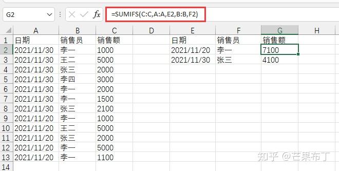 Excel绝杀C9，Tian统治全场的简单介绍