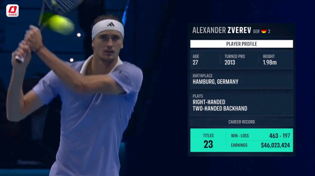 关于欧洲网球队翻盘日本网球队，兹维列夫打破历史纪录的信息