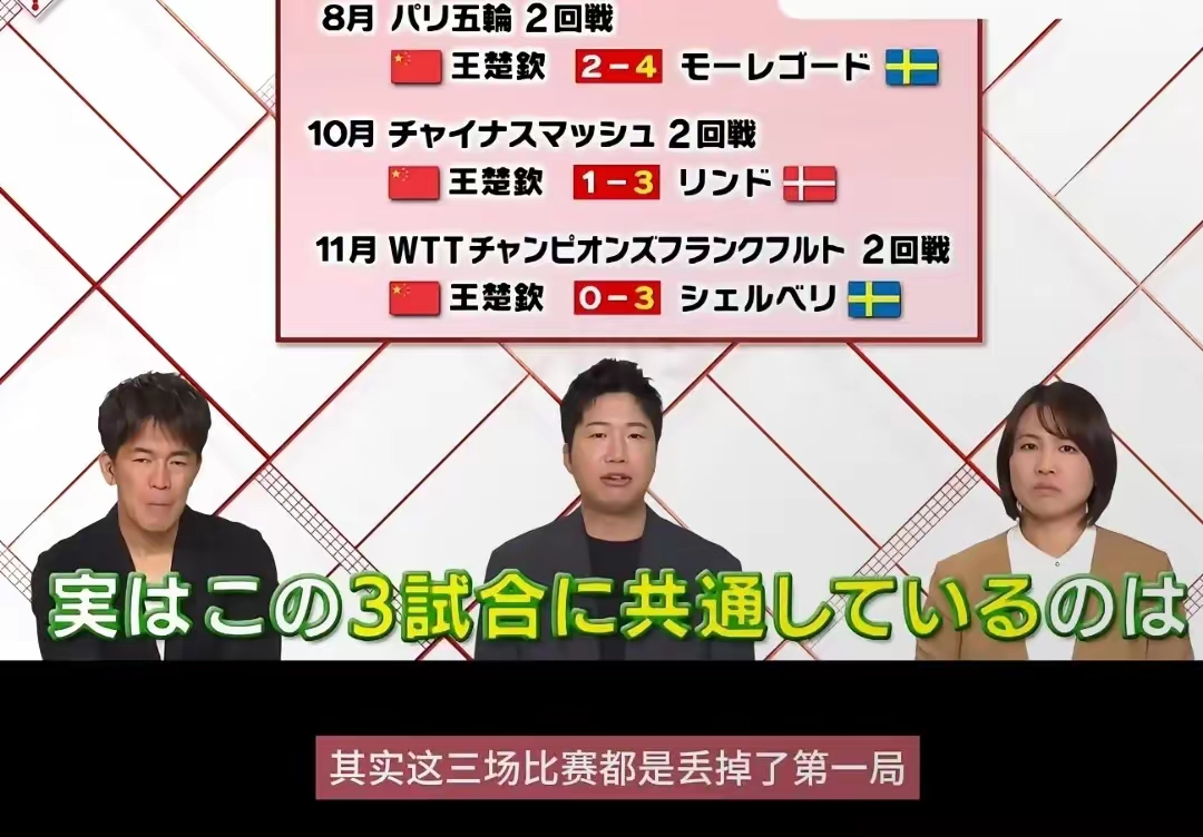 英国乒乓球队力克中国乒乓球队，水谷隼统治全场的简单介绍