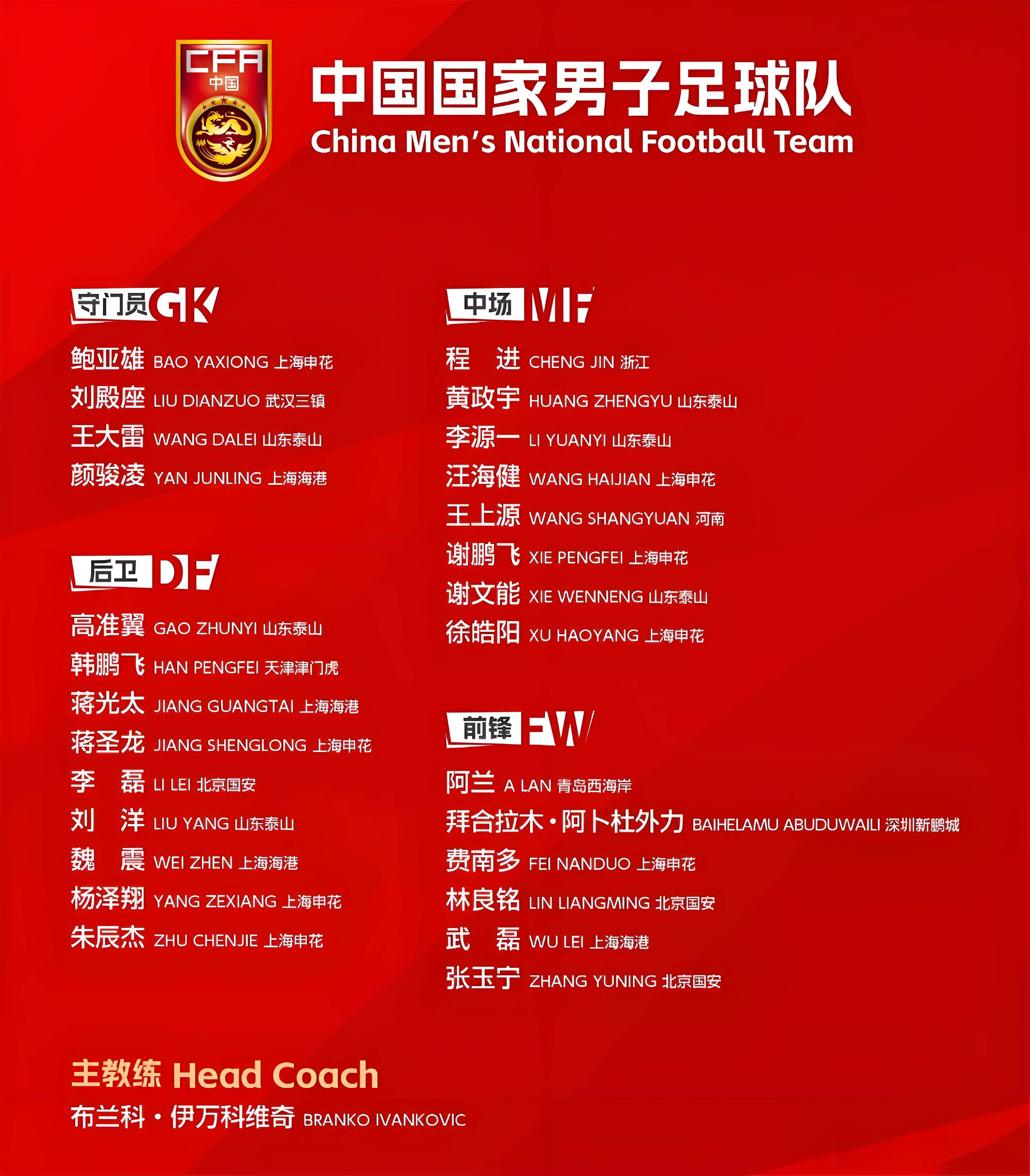 包含亚洲足球锦标赛冠军争夺，中国国家队跻身前列的词条