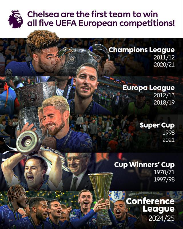 切尔西逆袭利斯本竞技,欧冠小组积分领先的简单介绍 切尔西逆袭利斯本竞技,欧冠小组积分领先的简单介绍