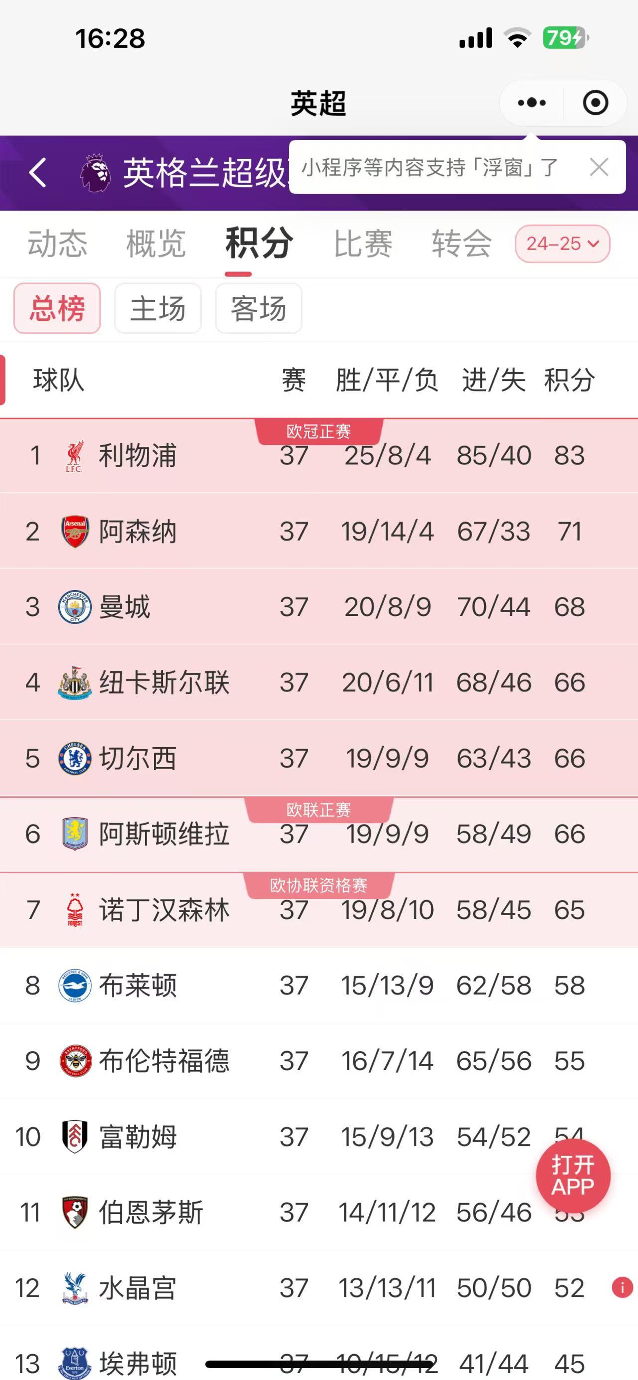 关于落后一球逆袭!欧预赛比赛引发翻盘期待的信息 关于落后一球逆袭!欧预赛比赛引发翻盘期待的信息