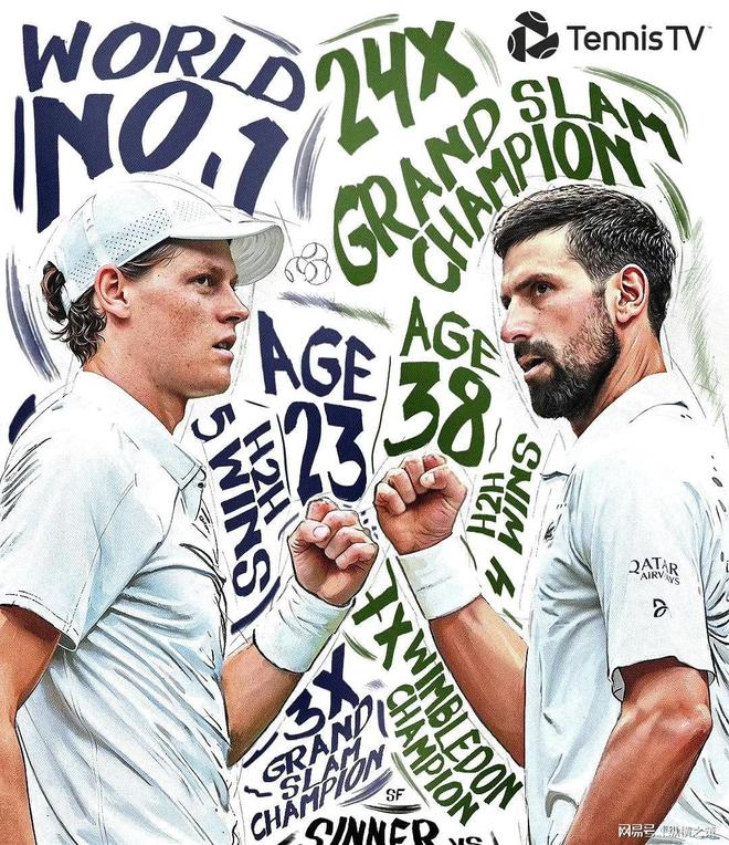 关于联合杯险胜温网，德约科维奇带队取胜的信息